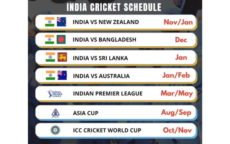 INDIA CRICKET SCHEDULE